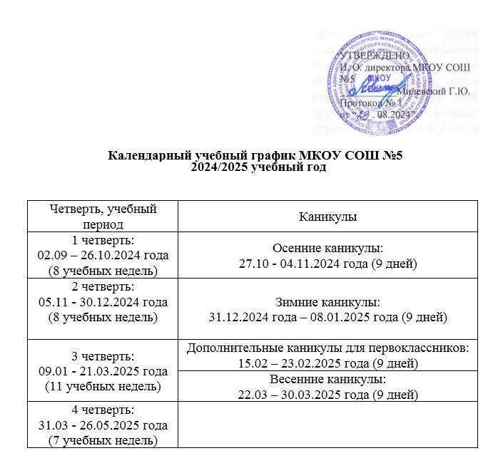 Календарный учебный график МКОУ СОШ №5   2024/2025 учебный год.